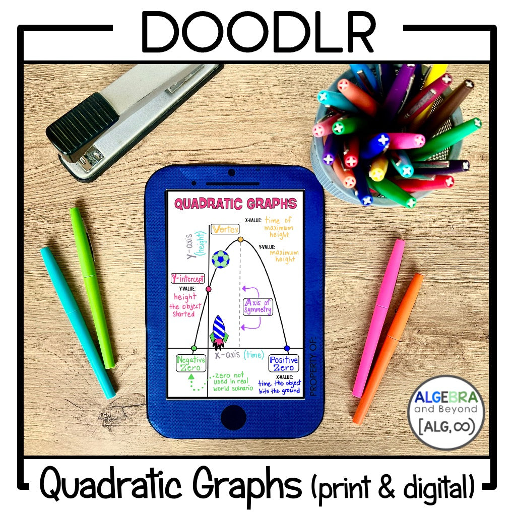Quadratic Graphs - Doodlr