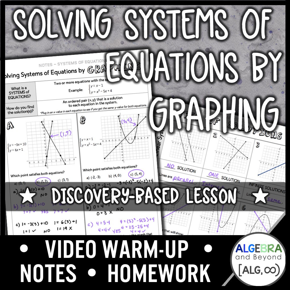 Solving Systems of Equations by Graphing Lesson | Warm-Up | Notes | Homework