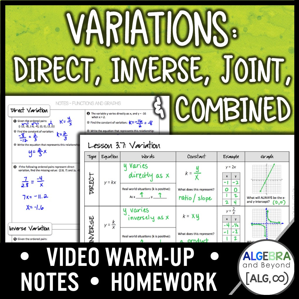 Inverse Variation Function
