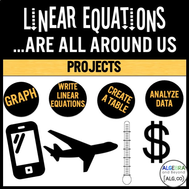 Real World Linear Equations | Project Based Learning | Print and Digital