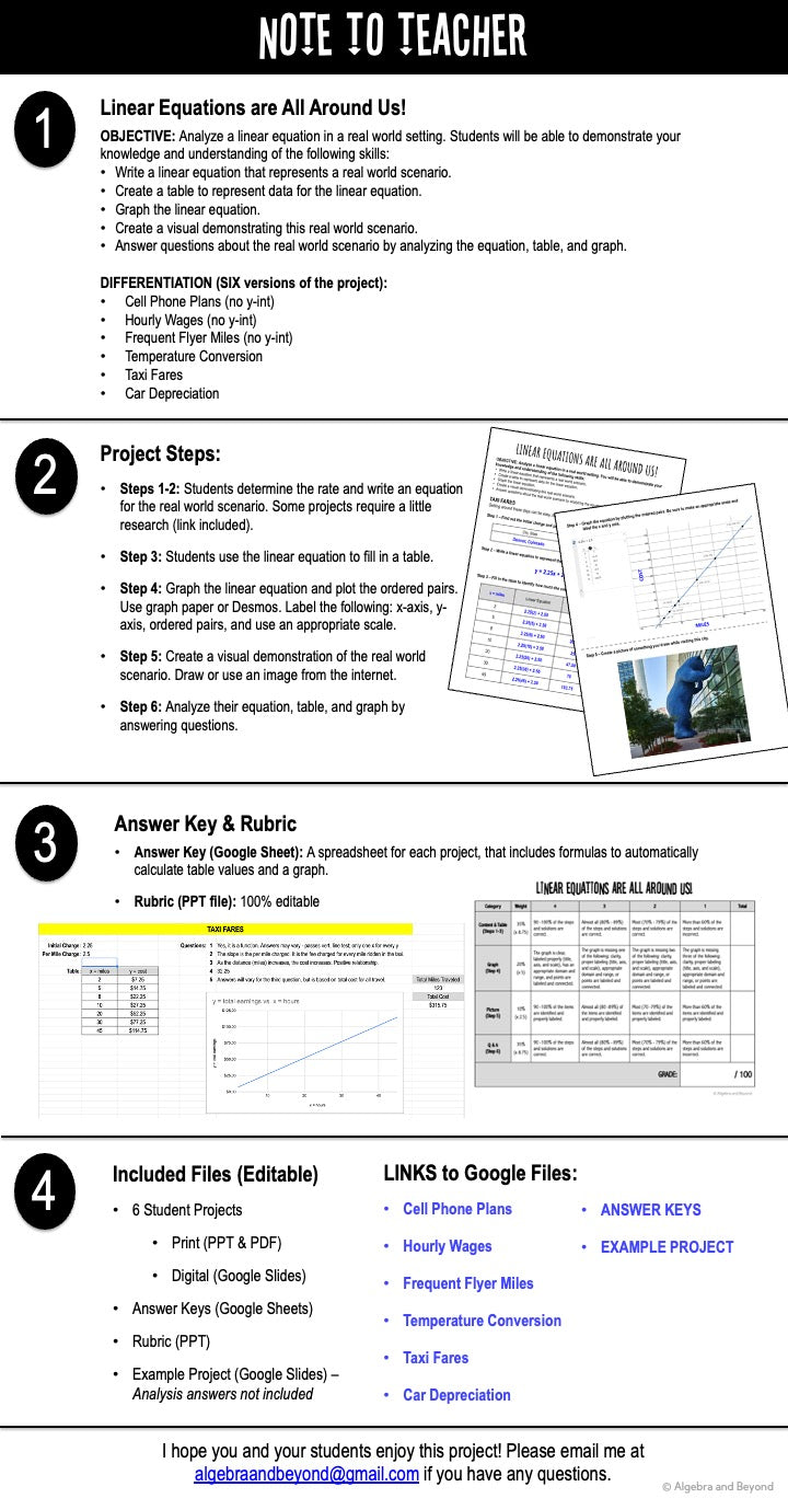 Linear Equation Project Real World Linear Equations | Project Based Learning | Print and Digit ...
