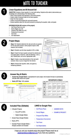 Real World Linear Equations | Project Based Learning | Print and Digit ...
