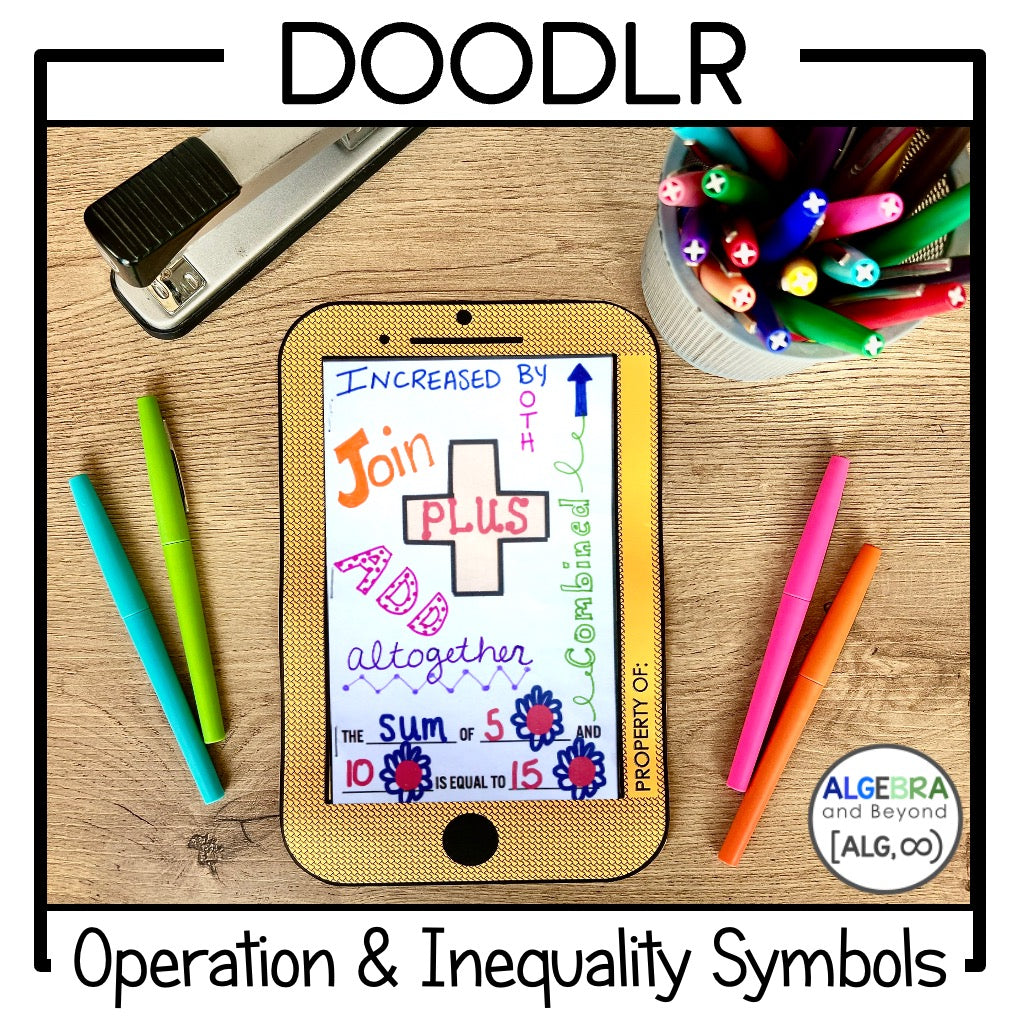Math Symbols Activity (add, subtract, multiply, divide, & inequalities ...