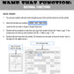 Rational Functions | Name That Function | Matching Activity | Print and Digital