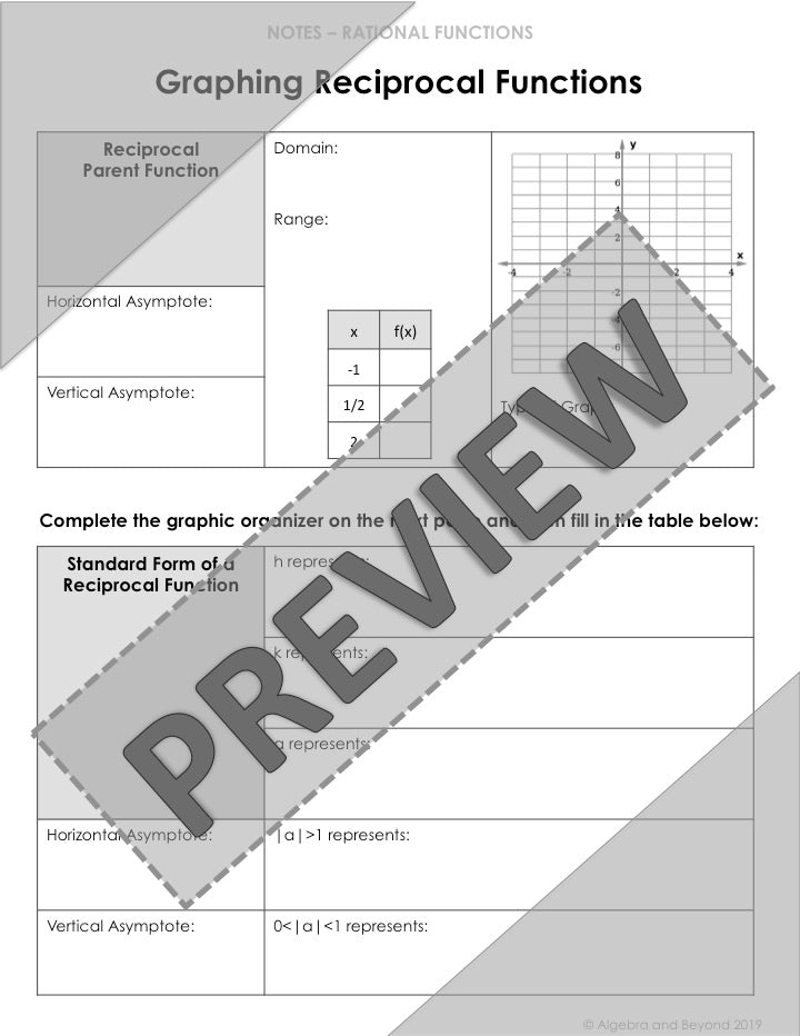 Graphing the Reciprocal Function Lesson | Video | Guided Notes | Homework