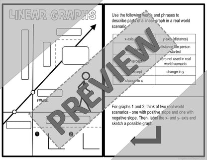 Linear Graphs Graphic Organizer - Doodlr