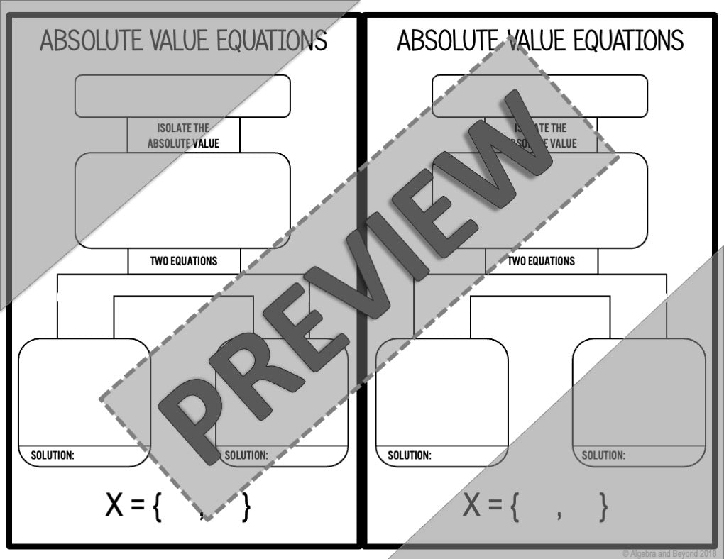 Absolute Value Equations and Inequalities - Doodlr