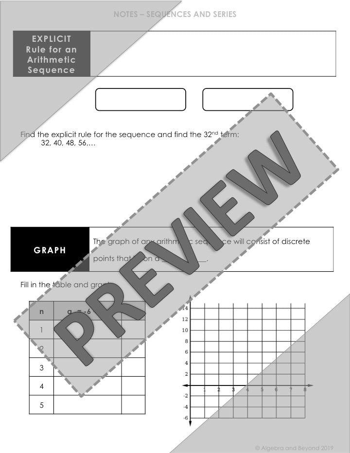 Arithmetic Sequences Lesson | Video | Guided Notes | Homework