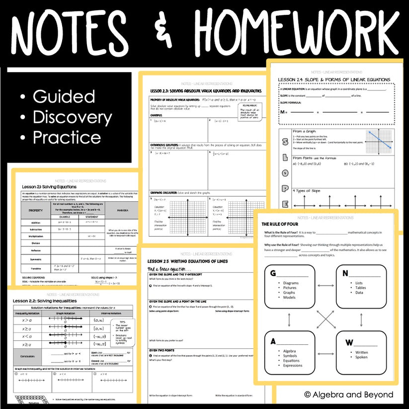 Linear Equations and Representations Unit Bundle | Algebra 2 | Guided ...