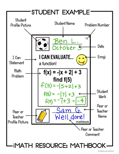 Evaluate a Function | Review Activity | Mathbook