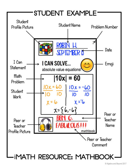 Absolute Value Equations Activity - Mathbook