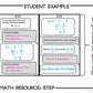 Find x and y Intercepts of Linear Equations Activity | iStep