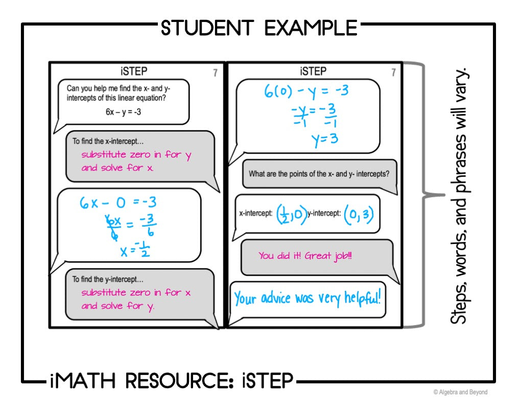 Find x and y Intercepts of Linear Equations Activity | iStep