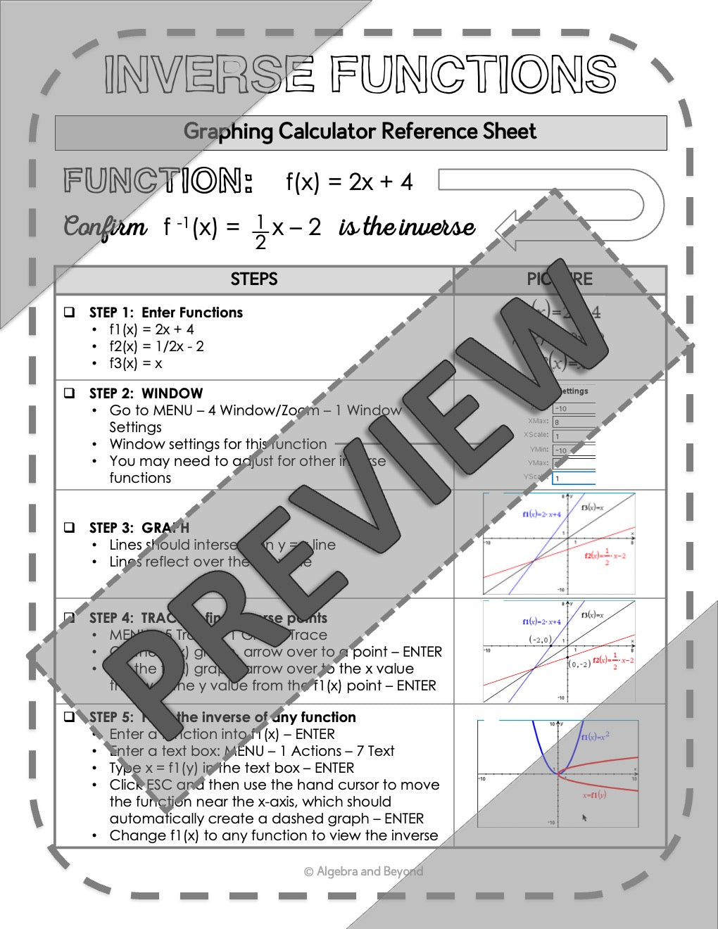 Graphing Inverse Functions | TI-Nspire Calculator Reference Sheets