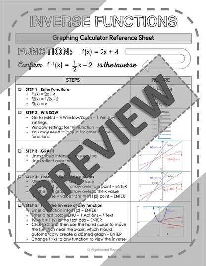 Graphing Inverse Functions | TI-Nspire Calculator Reference Sheets
