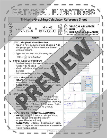 Graphing Rational Functions | TI-Nspire Calculator Reference Sheets