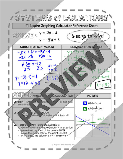 TI-Nspire Graphing Calculator Reference Sheets | Systems of Equations