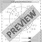 The Unit Circle - Coordinates | TI-84 Graphing Calculator Reference Sheet