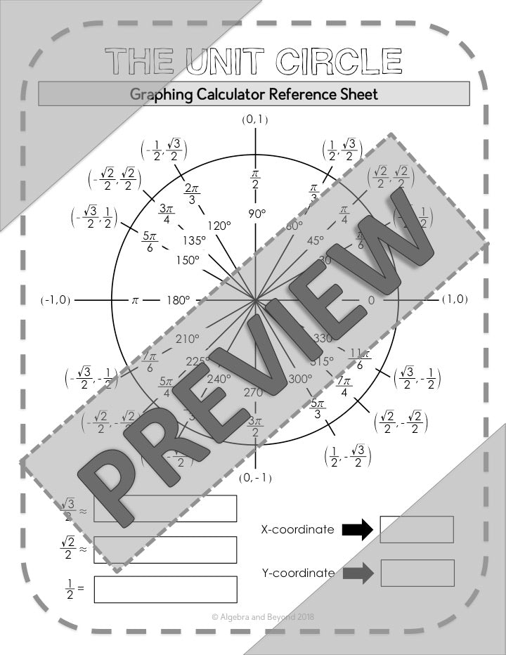 The Unit Circle - Coordinates | TI-84 Graphing Calculator Reference Sheet