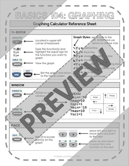Graphing Functions | TI-84 Graphing Calculator Reference Sheet
