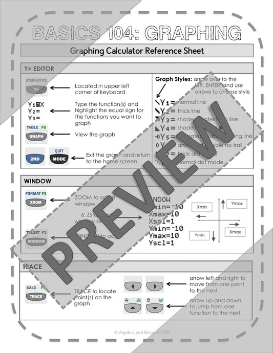 Graphing Functions | TI-84 Graphing Calculator Reference Sheet