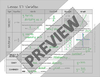 Variation: Direct, Inverse, Joint & Combined Lesson | Warm-Up | Notes | Homework