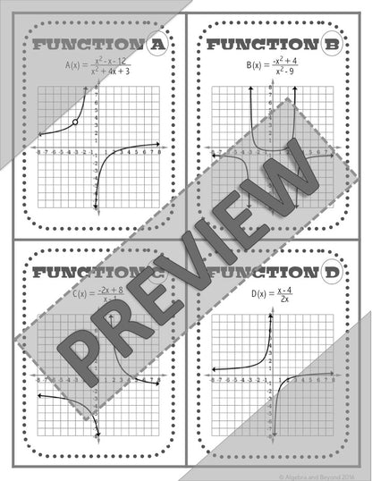Rational Functions | Name That Function | Matching Activity | Print and Digital