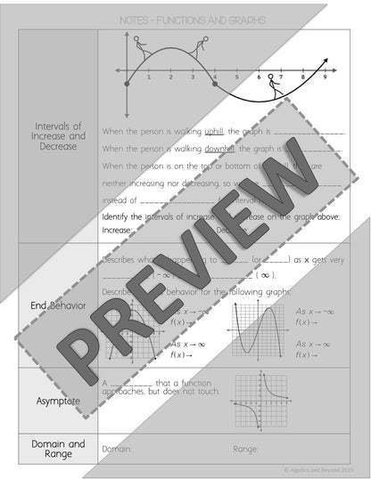 Parent Functions & Graphs Lesson | Warm-Up | Guided Notes | Homework
