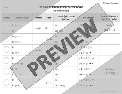 Parent Functions | Name That Function | Matching Activity | Print and Digital