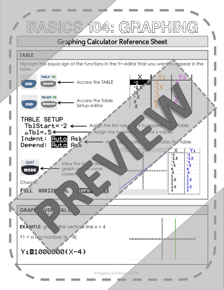 Graphing Functions | TI-84 Graphing Calculator Reference Sheet