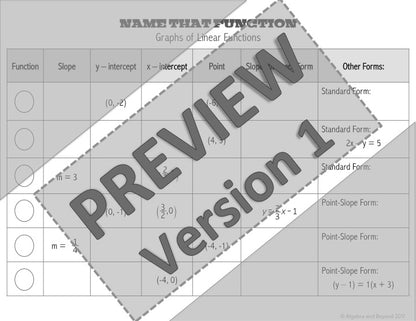 Linear Functions | Name That Function | Matching Activity | Print and Digital