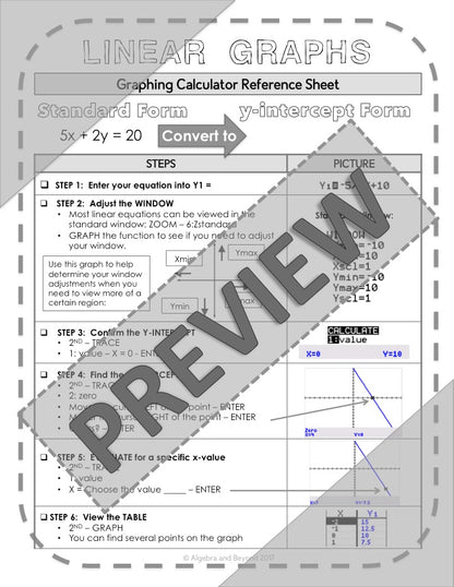 Graphing Linear Functions | TI-84 Calculator Reference Sheet and Practice