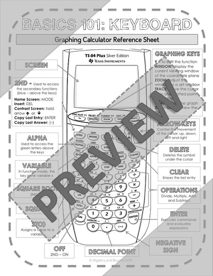 Basics 101 - Keyboard | TI-84 Graphing Calculator Reference Sheet