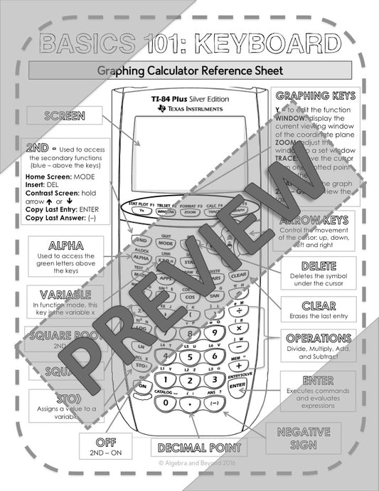 Basics 101 - Keyboard | TI-84 Graphing Calculator Reference Sheet