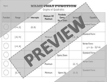 Graphs of Quadratic Functions | Name That Function | Matching Activity | Print and Digital