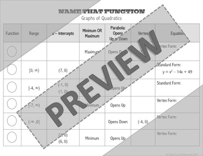 Graphs of Quadratic Functions | Name That Function | Matching Activity | Print and Digital