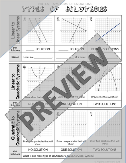 Solving Systems of Equations by Graphing Lesson | Video | Notes | Homework