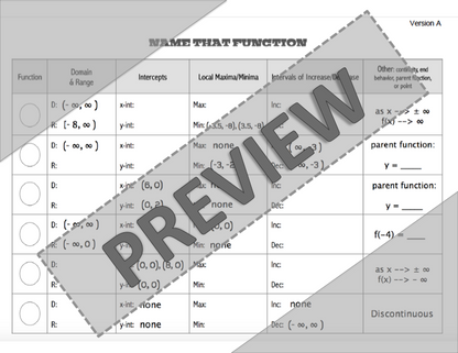 Characteristics of Graphs | Name That Function | Matching Activity | Print and Digital