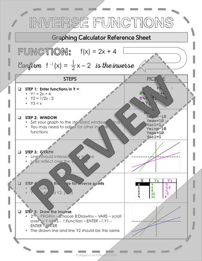 Graphing Inverse Functions | TI-84 Calculator Reference Sheet and Practice